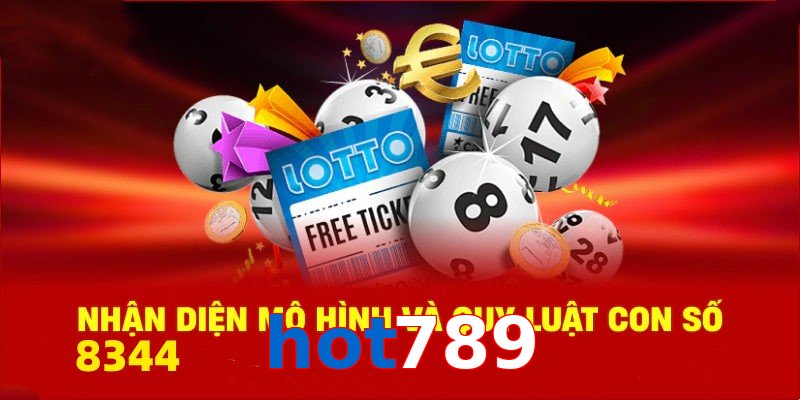 Danh mục tích hợp hệ thống gia tăng khả năng dự đoán